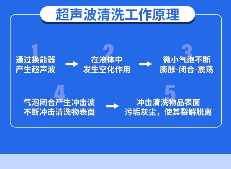龙门机械手多槽清洗机_12