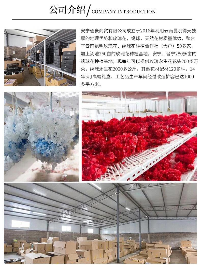工厂介绍1