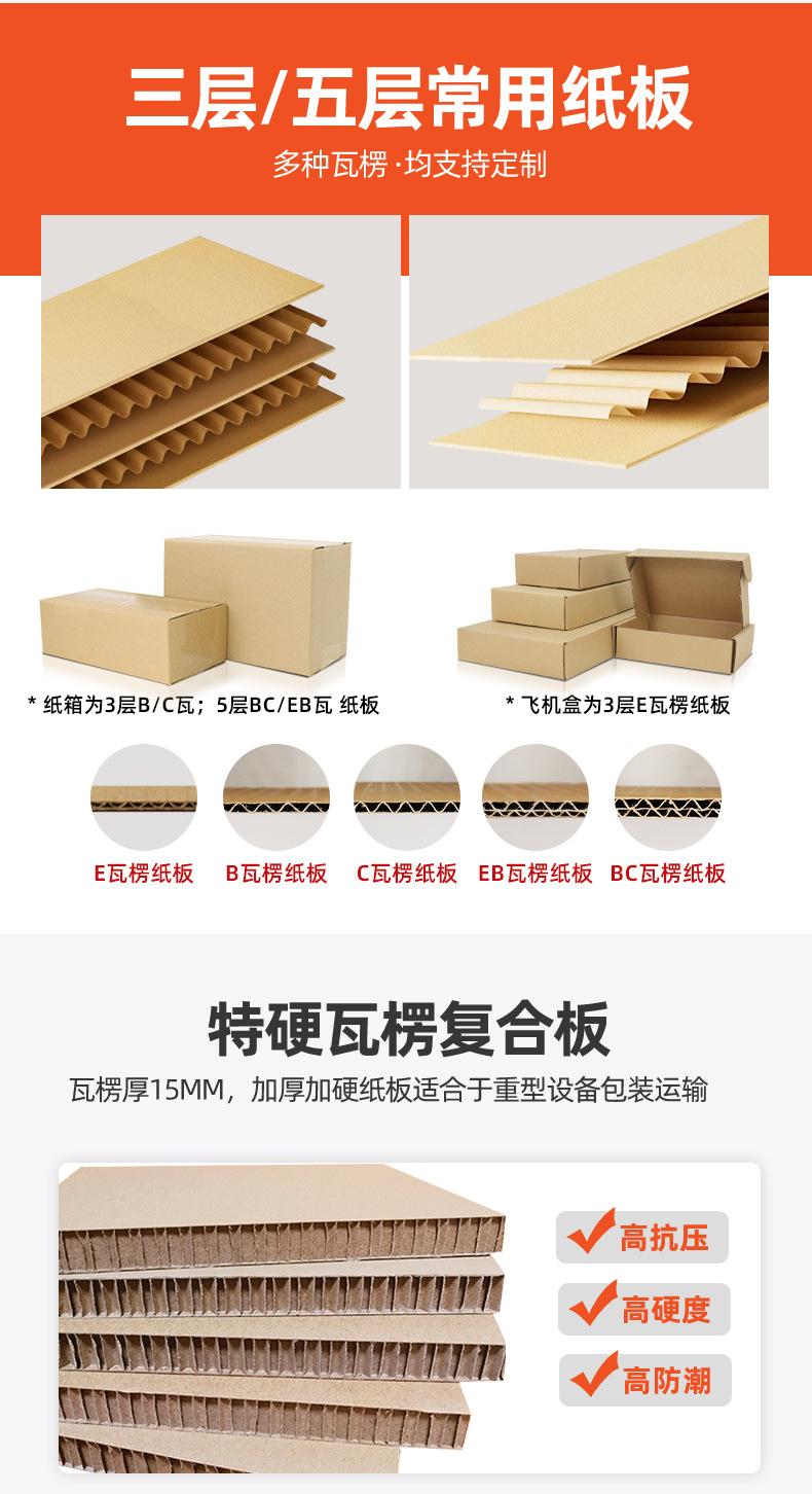 纸板箱