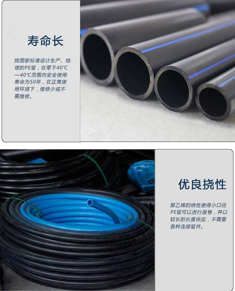 详情