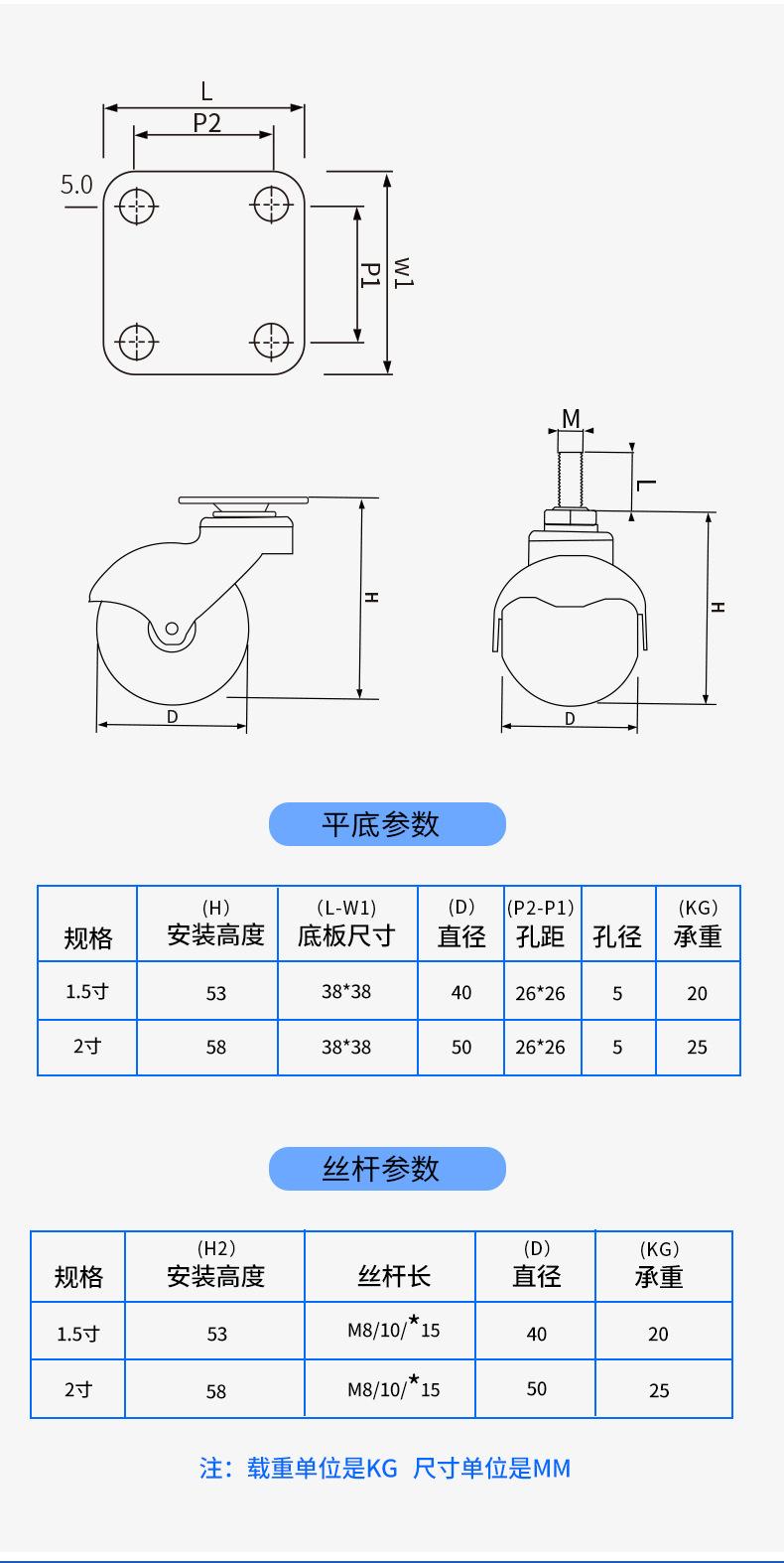 2寸pp地球轮