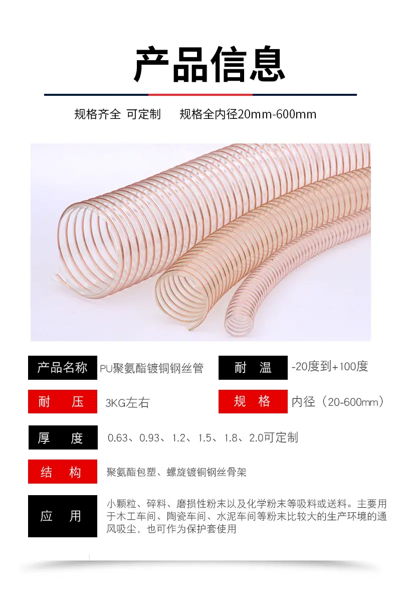 Pu聚氨酯钢丝软管改_04.jpg
