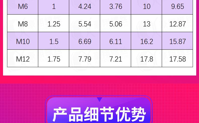 尼龙外六角螺母组合_06.jpg