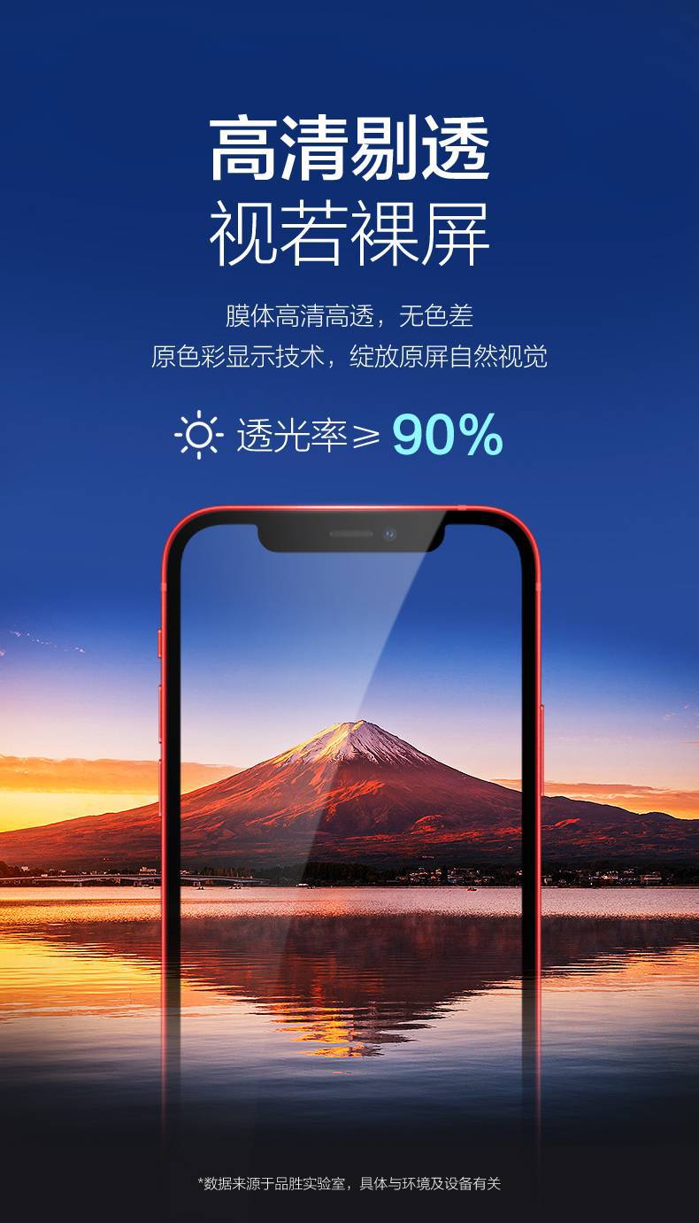 I12 Pro抗指纹钢化膜#图文详情5
