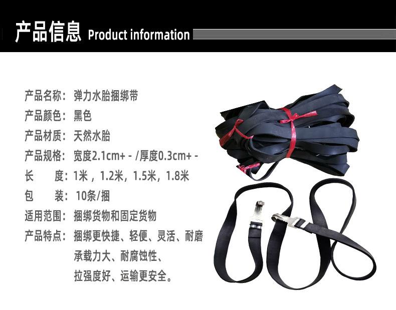 1产品信息