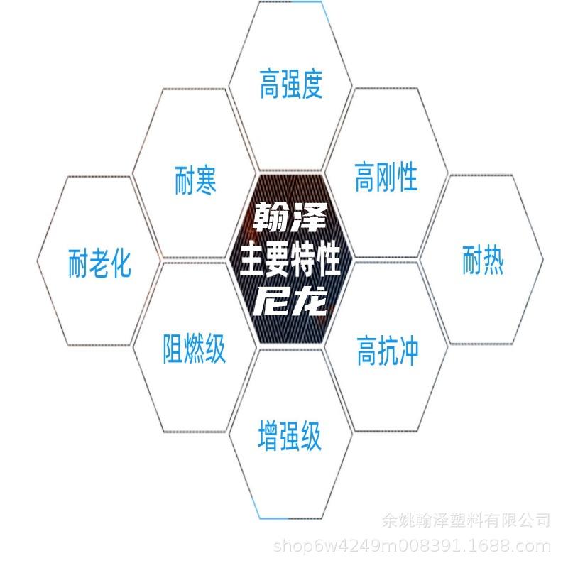 尼龙 特性.jpg