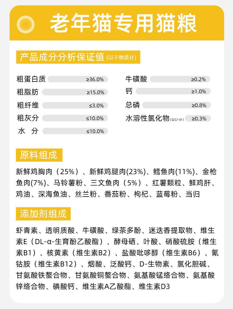 功能猫定制_09.jpg