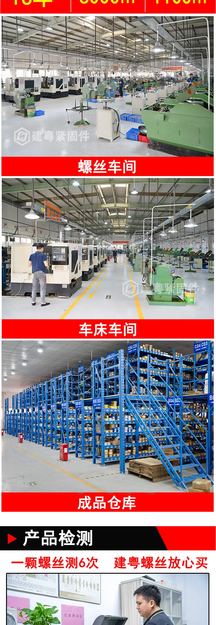 多面圆头手拧螺丝详情页_04.jpg