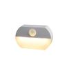 Luz Nocturna LED Magnética Inteligente Recargable de Venta Caliente con Sensor de Movimiento para Dormitorio, Luz Suave Protectora para los Ojos, Pasillo y Lámpara para Alimentar Bebés