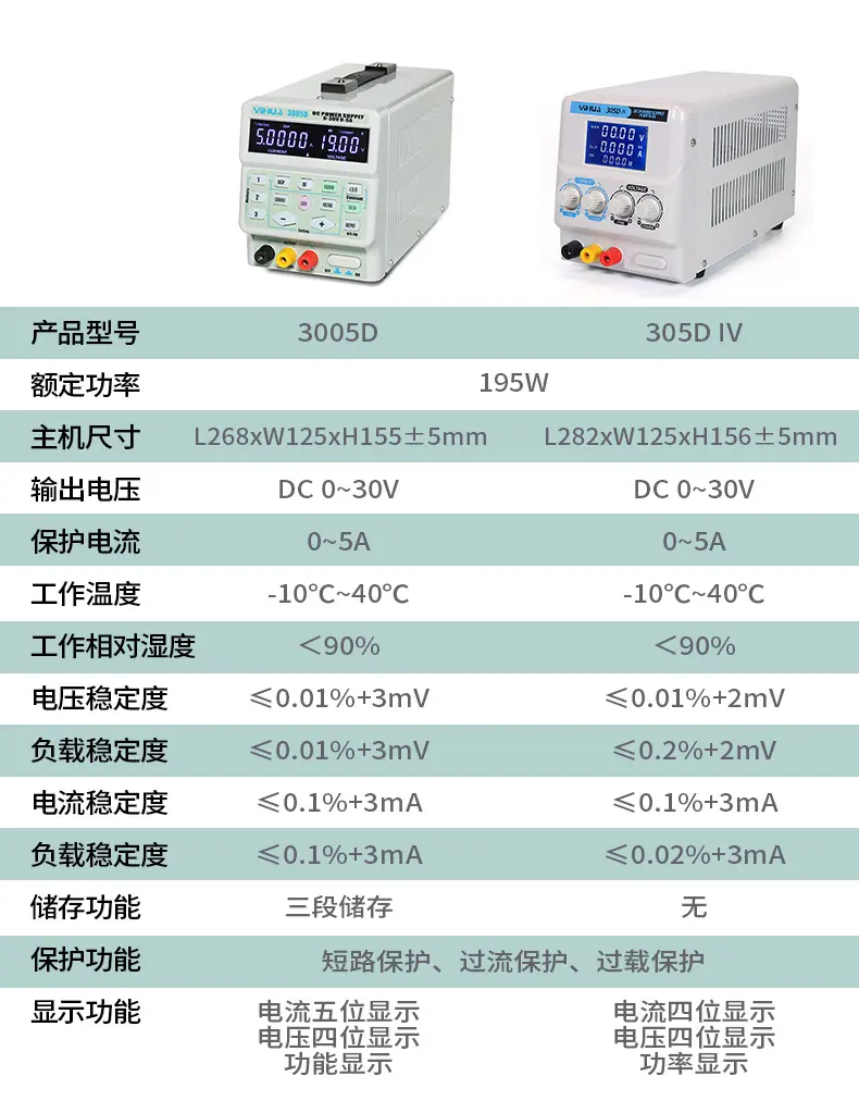 超工参数4.jpg