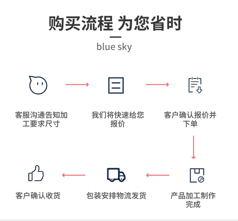 详情页尾部_04