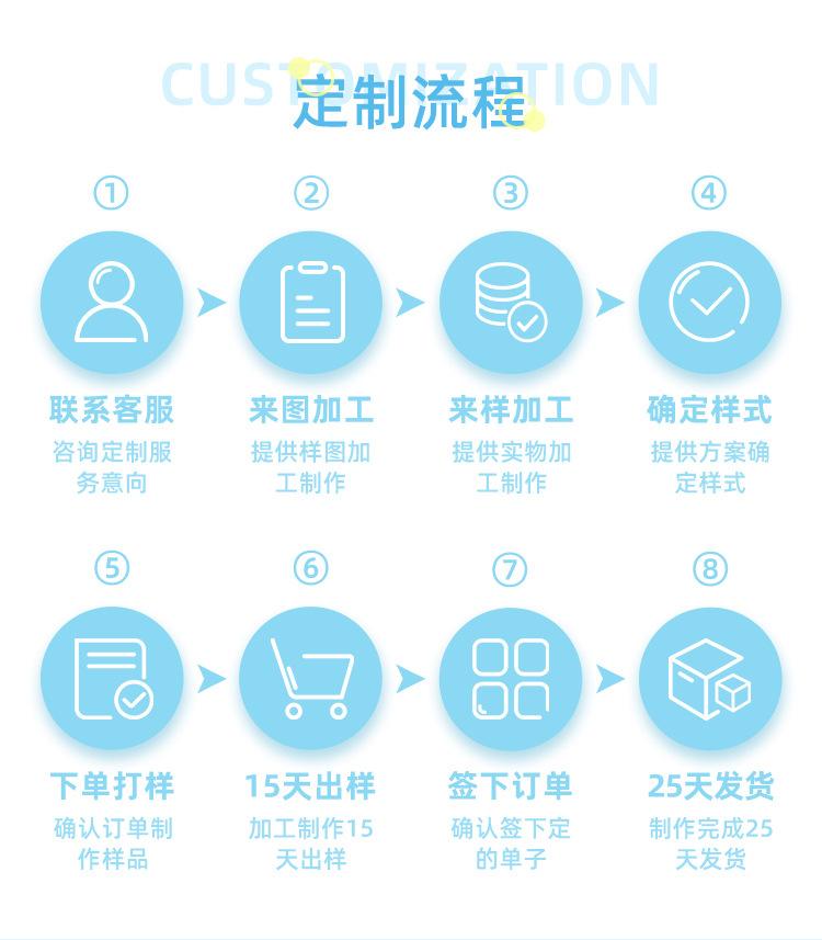 详情页.jpg