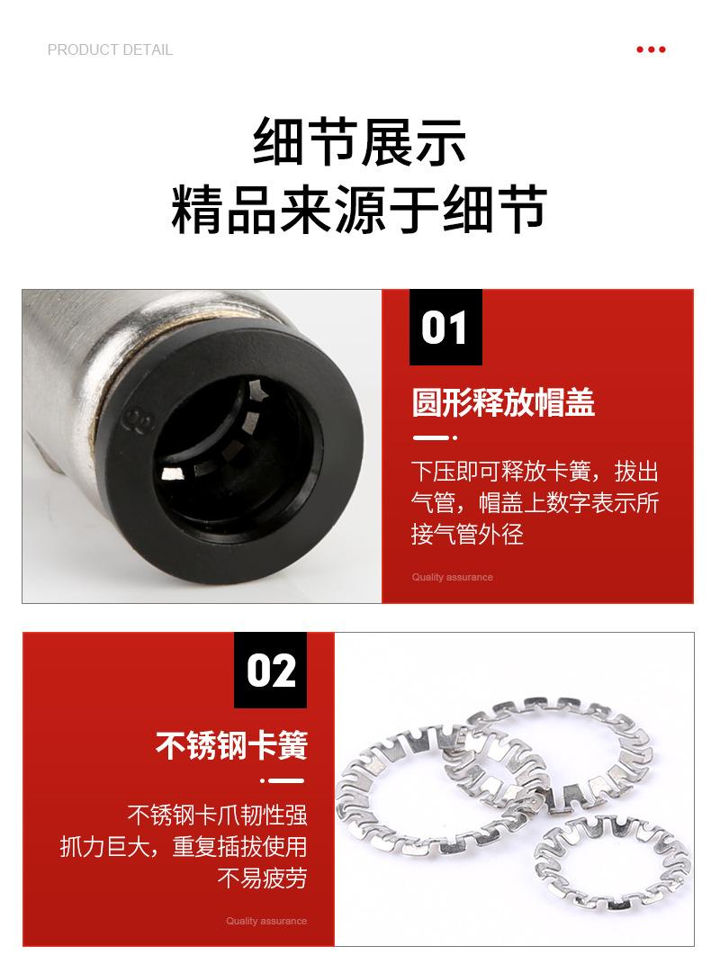 PCF内螺纹直通_10.jpg