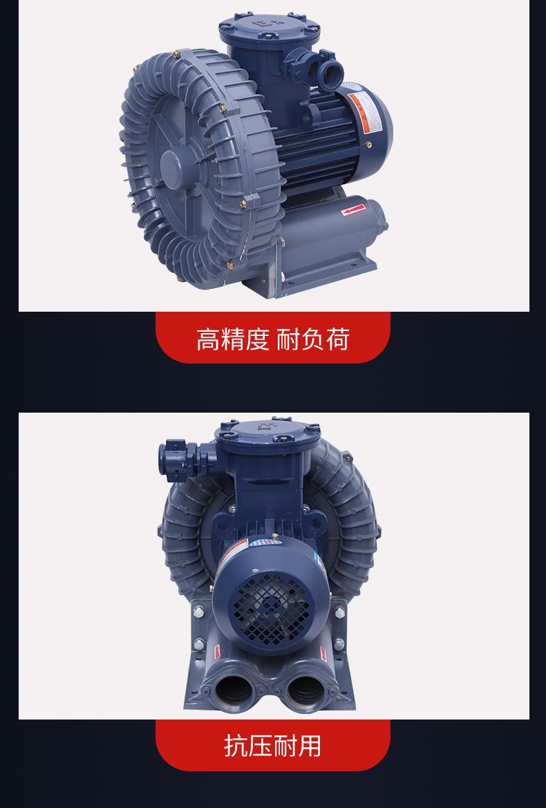防爆高压风机详情页_01_14