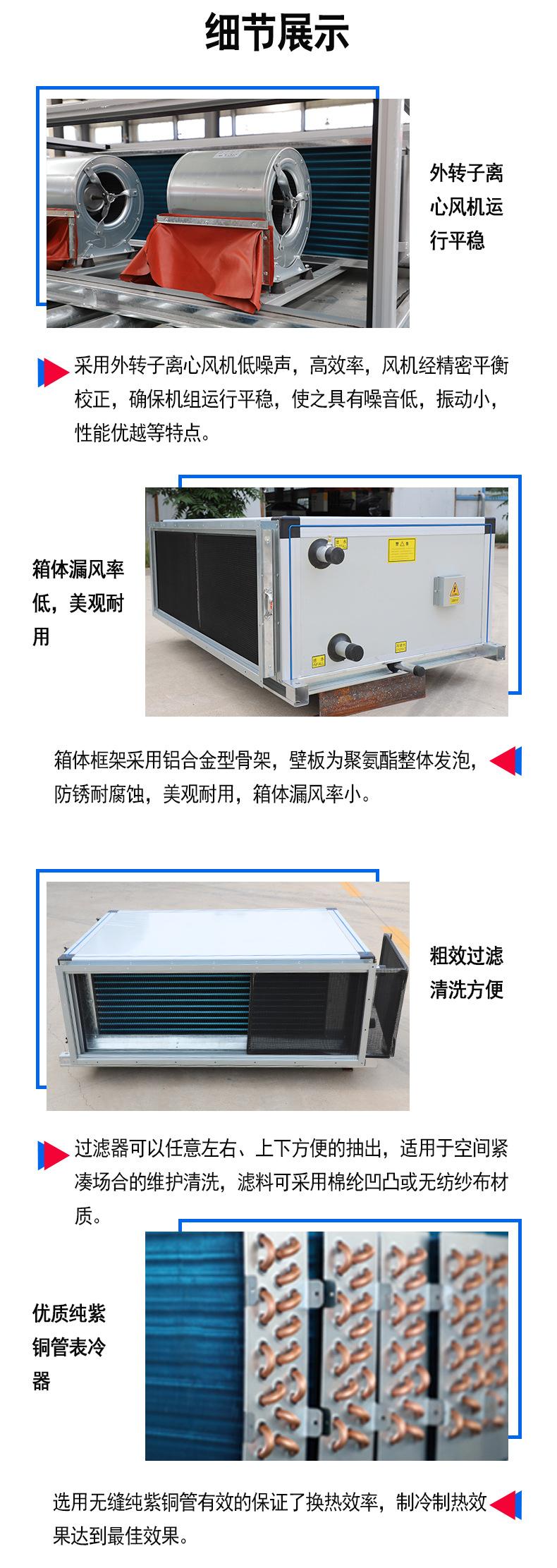 吊顶式空调机组详情页_03