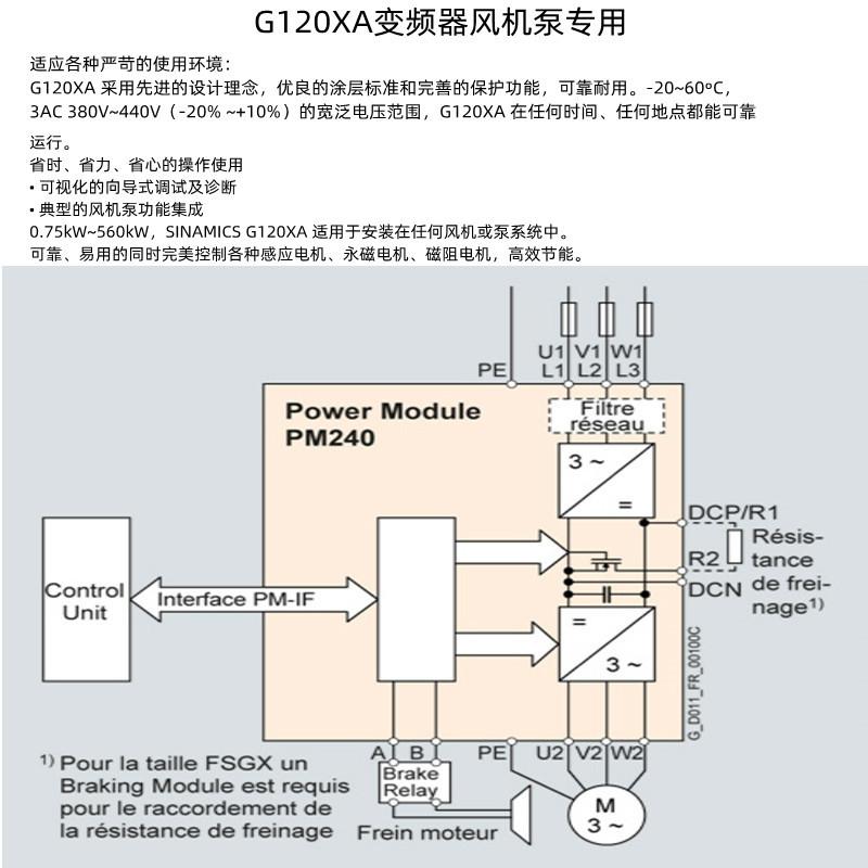 6SL3210-1PE11-8UL1_副本