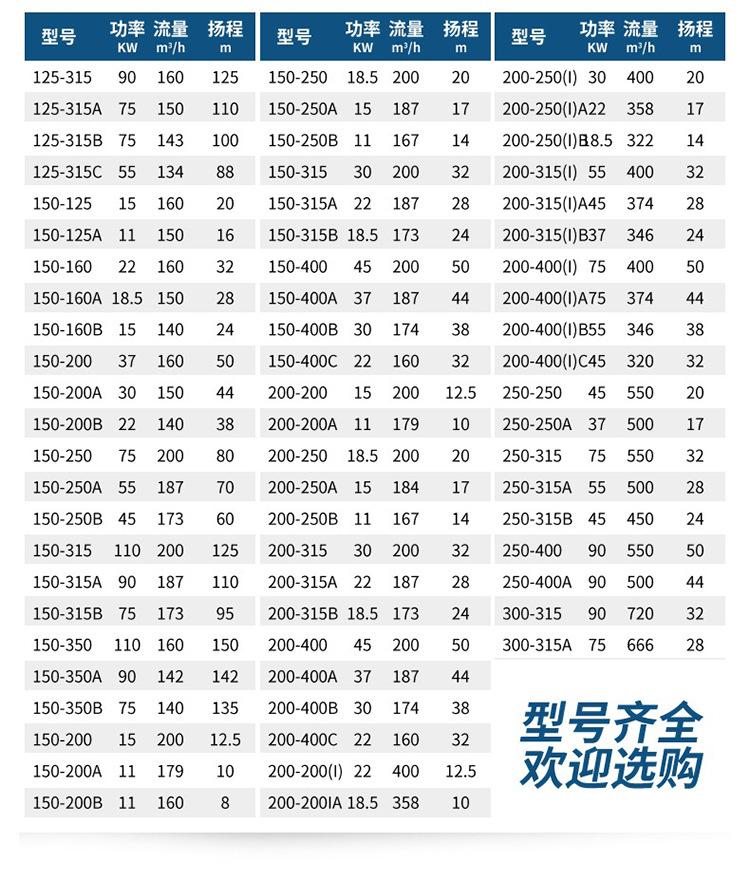 立式管道泵详情页18.jpg