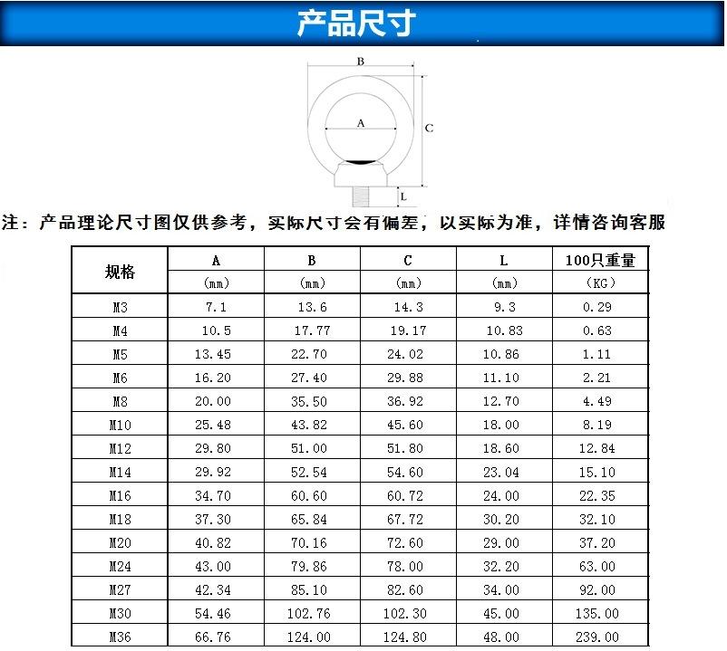 吊环螺丝尺寸说明