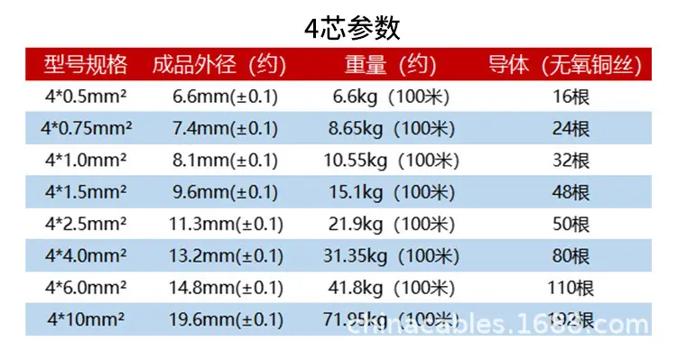 RVV中文2_09.jpg
