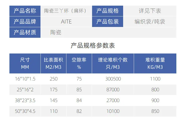 陶瓷三丫环2_04.jpg