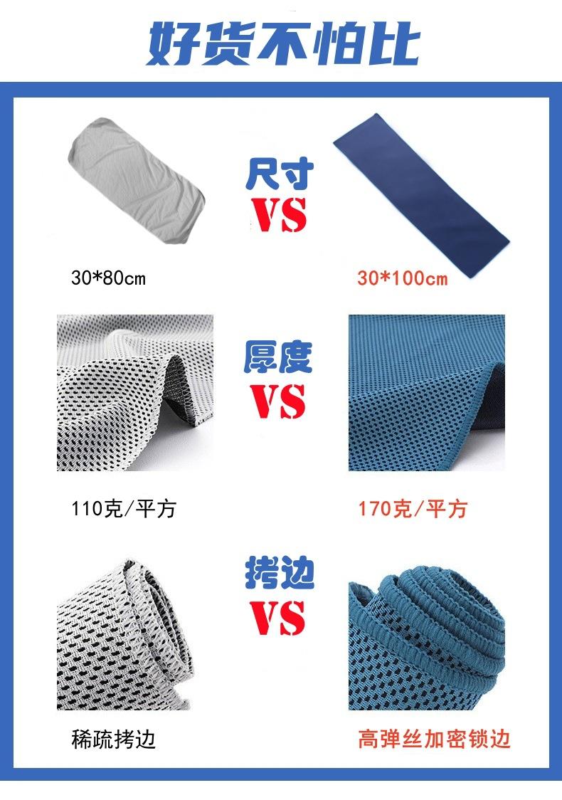 对比