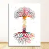 Escritório de Educação Médica Tela Pintura em Tela de Anatomia Humana Músculo Pintura Artística Pintura Aquarela Personagem Pintura Decorativa Núcleo