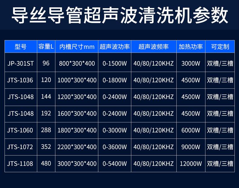 医用清洗机详情页_18-1.jpg