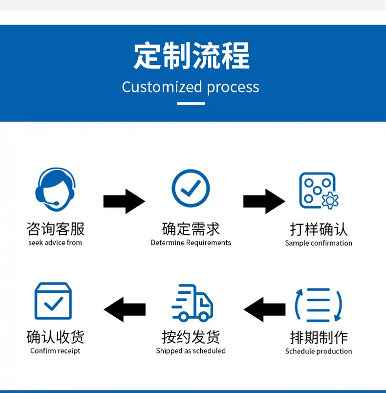 详情页-单耳无极卡箍psd_14