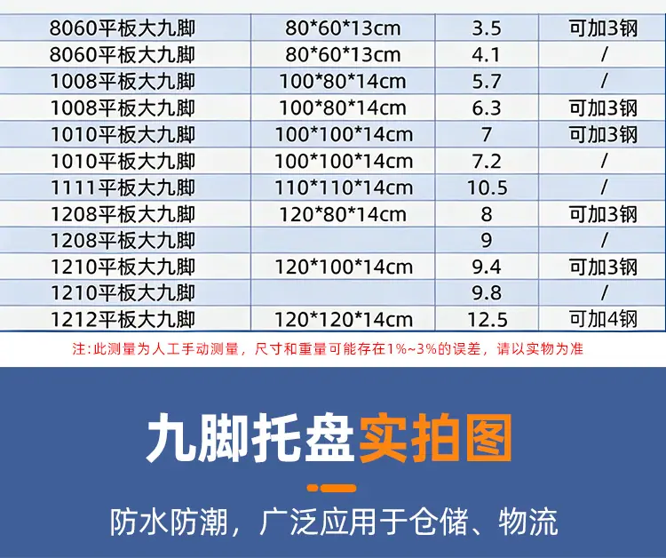 货物托盘