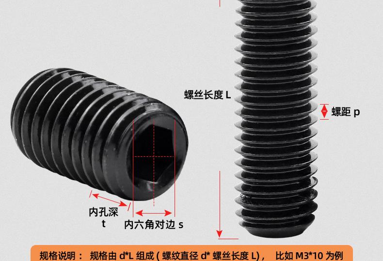 304不锈钢镀黑锌内六角平端机米螺丝_03_12.jpg