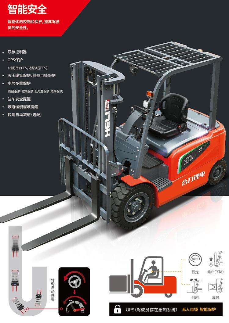 电子样册改详情_10