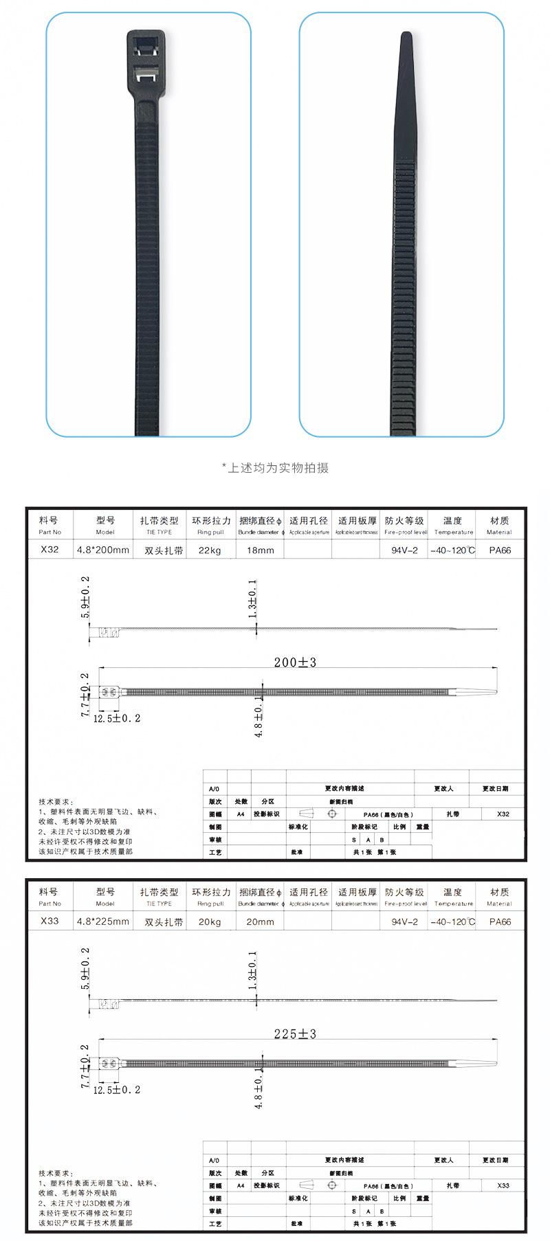 双头详情页修改_03.jpg