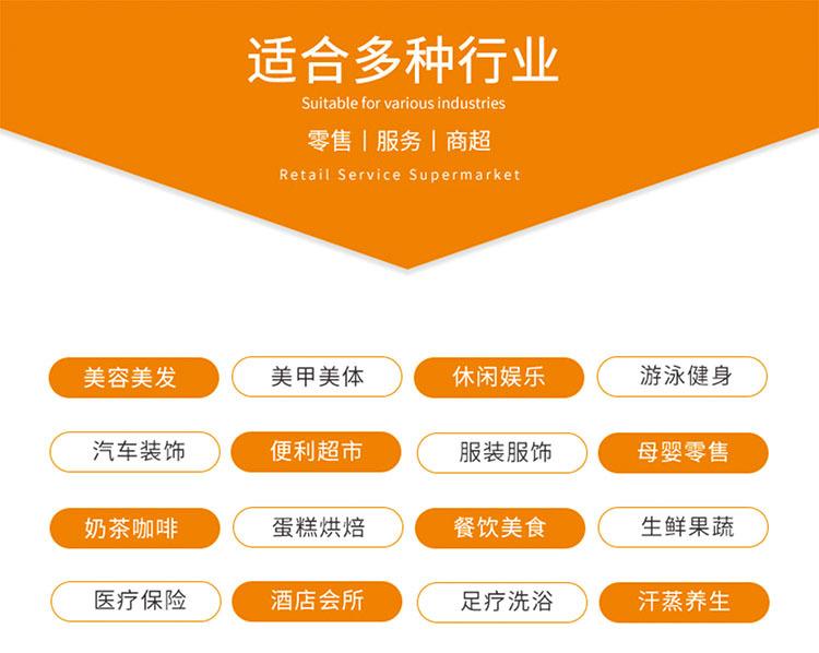 模版修正3