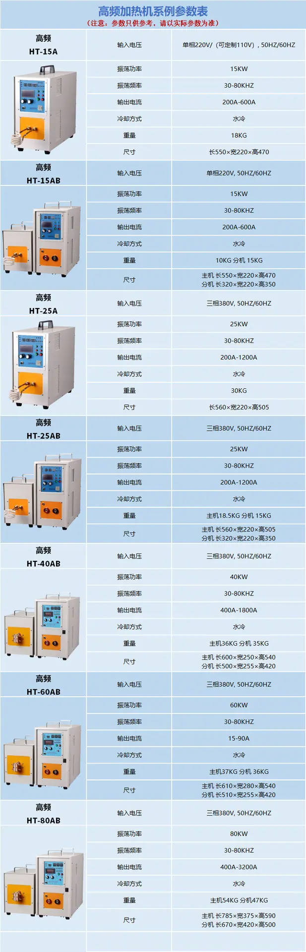 高频加热机参数