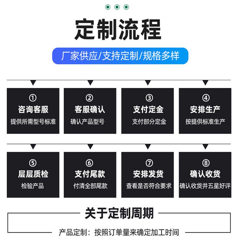 定制流程.jpg