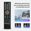 Control Remoto Universal de TV Huaren Inglés Comercio Exterior Transfronterizo Universal NVTC Netflix