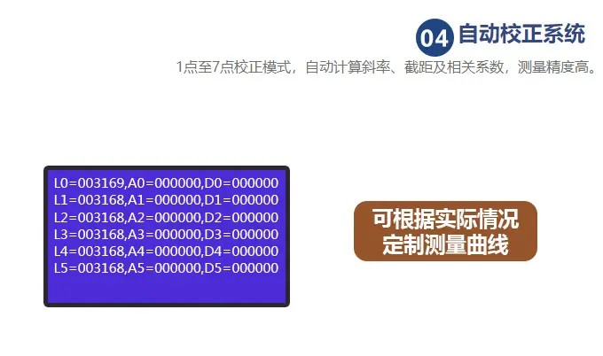 T型-8