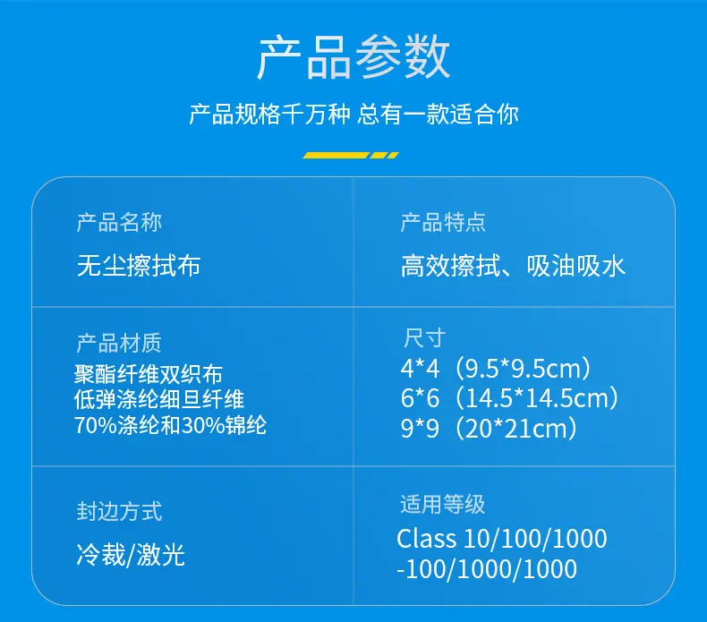 无尘布详情(蓝袋)_02.jpg