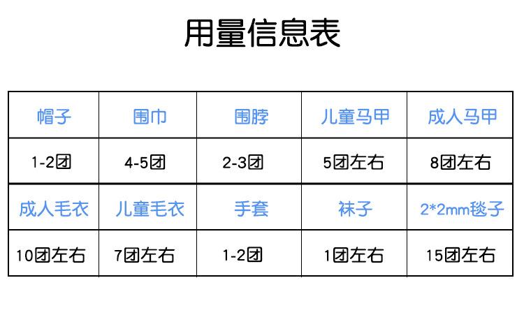三股珊瑚绒2_04.jpg