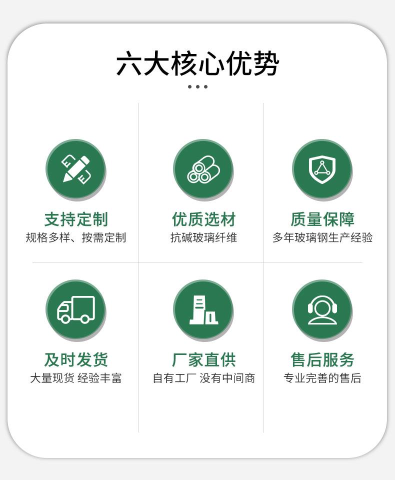 详情3