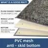 Alfombrilla de Cocina Resistente a Manchas de Chenilla de Seda Brillante, Felpudo para Puerta de Baño, Felpudo de Secado Rápido, Alfombra Antideslizante para Entrada de Baño