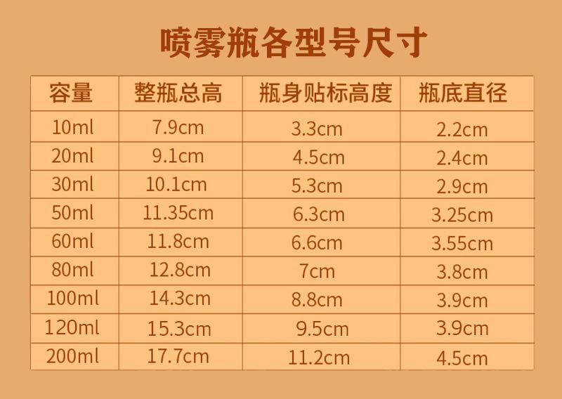 喷瓶尺寸