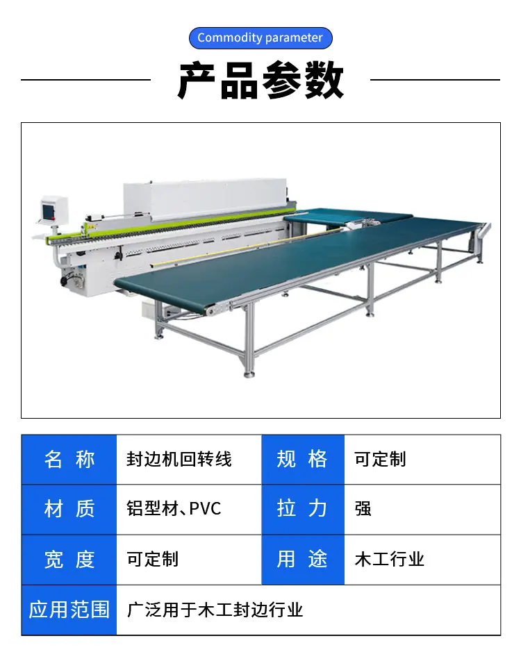 封边机回转线_02.jpg