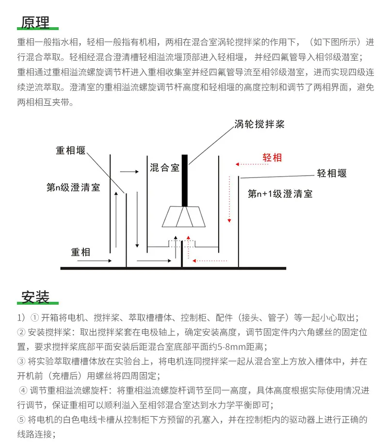 萃取槽-详情页-1_19