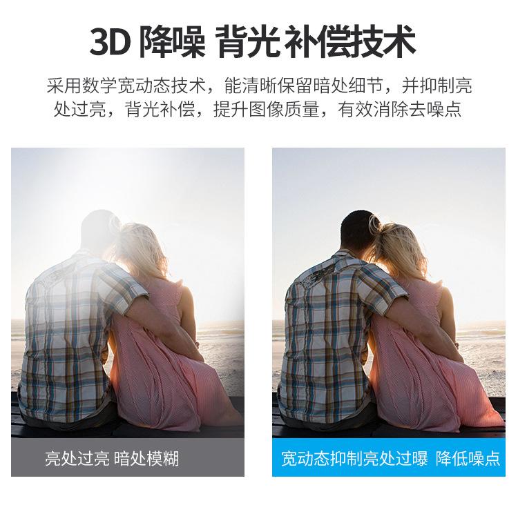 方形全景星光级摄像头_08