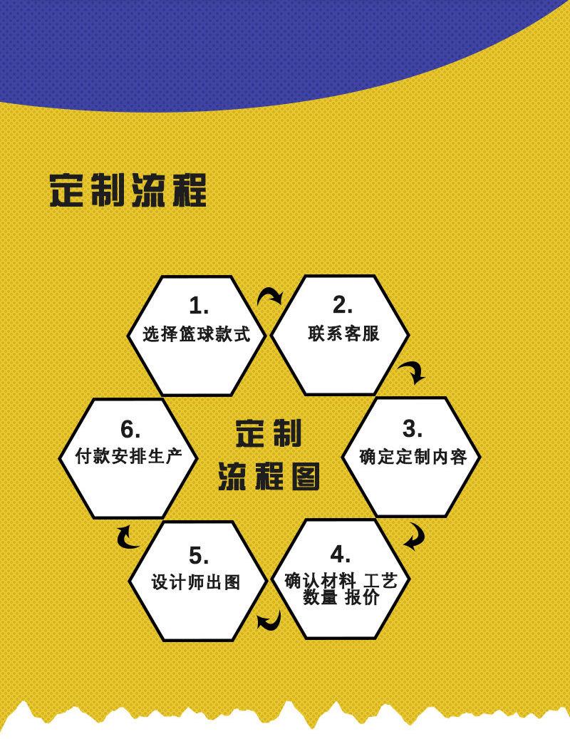 定制款详情页_04