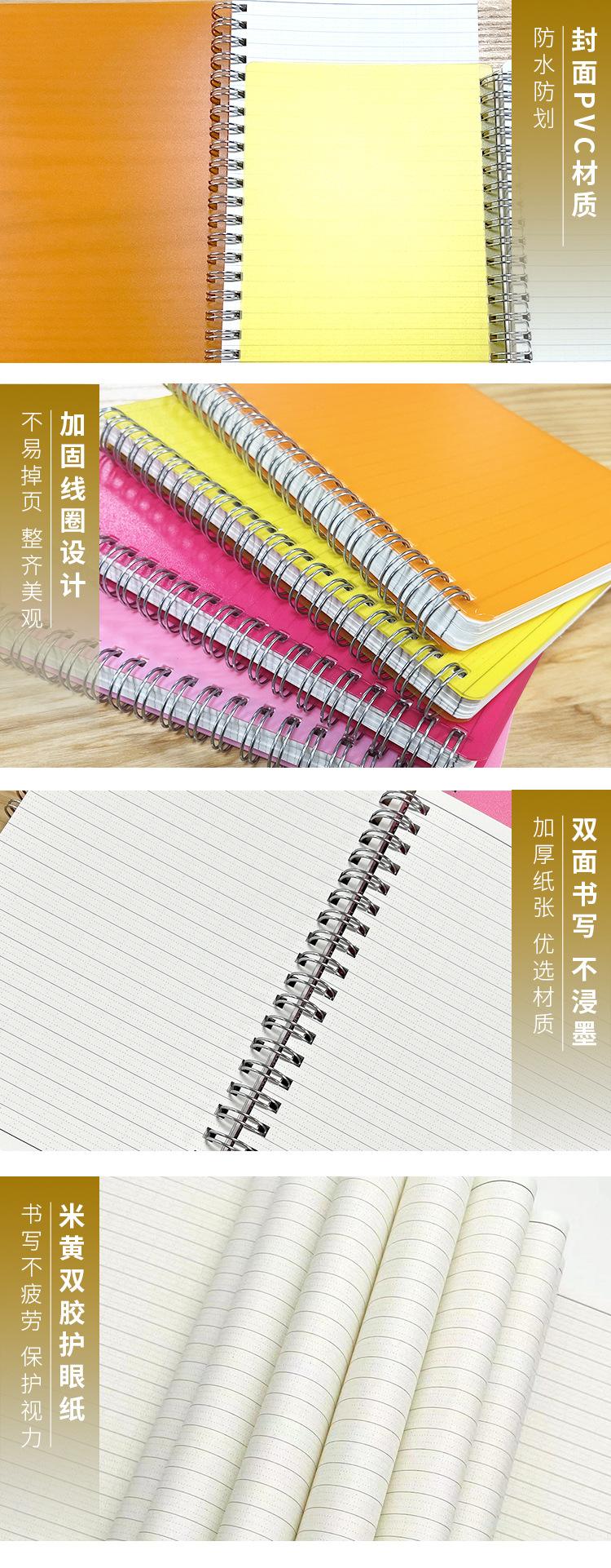 现货笔记本详情_03