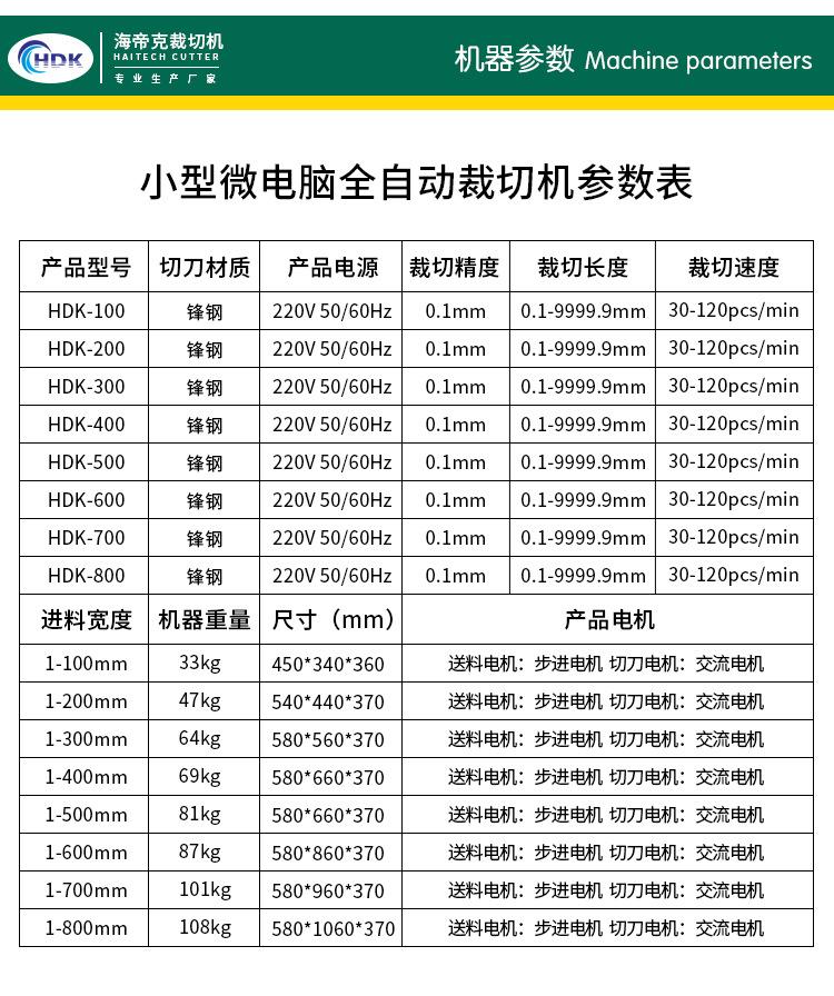 全自动电脑裁切机详情页3_04.jpg