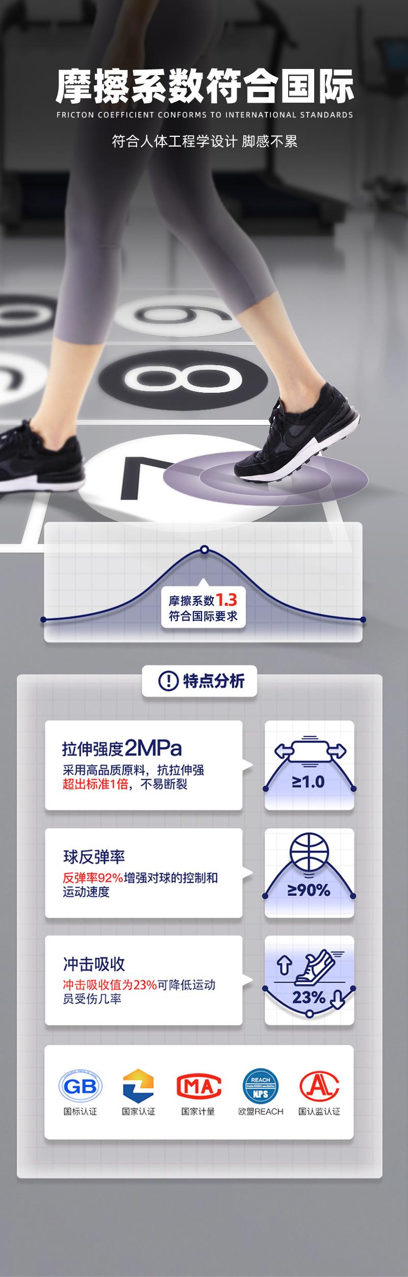 耐磨系数