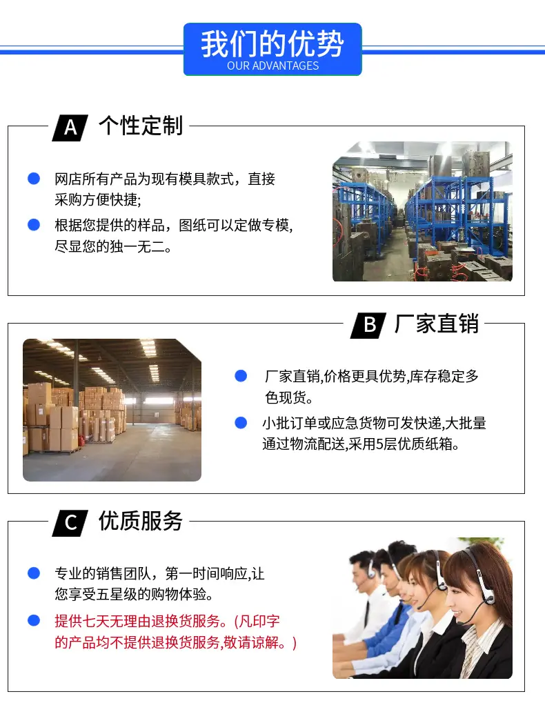 详情
